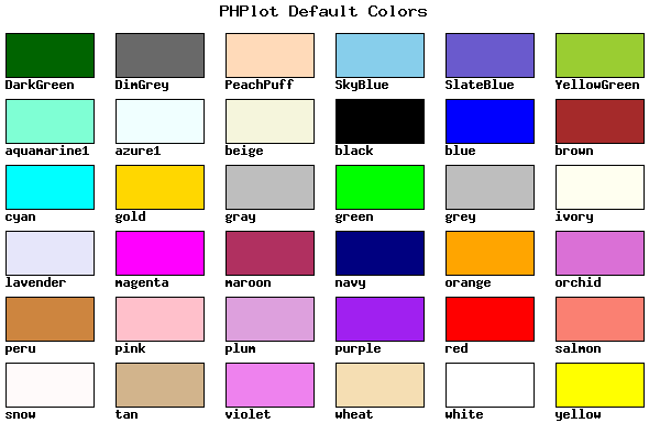 Colors 