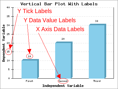 Python Editing The X Axis Tick Labels Of A Stacked Ba - vrogue.co