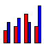 bars plot thumbnail