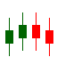 candlesticks2 plot thumbnail