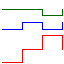 squared plot thumbnail