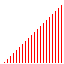 thinbarline plot thumbnail