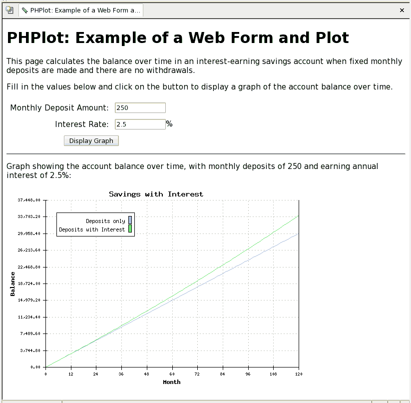 Screen Shot of Web Form with Plot